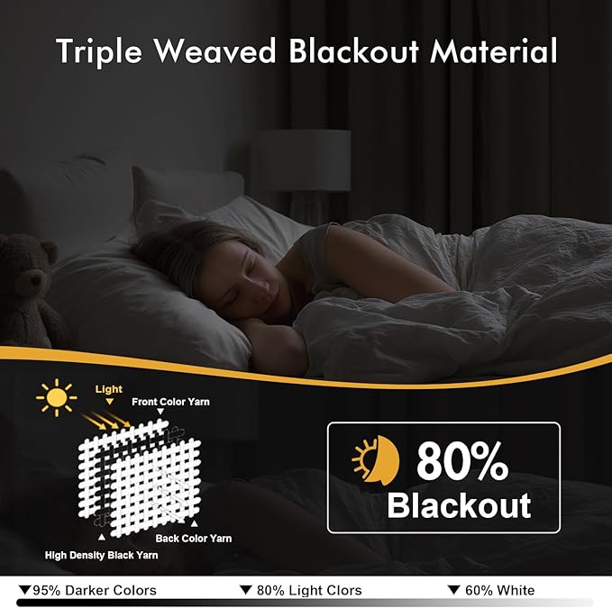 MIULEE Cream Beige Blackout Curtains - Thermal Insulated Bedroom Curtains Room Darkening Drapes for Living Room Kitchen Grommet Top Light Blocking Window Treatment, 40 x 54 Inches Long, 2 Panels