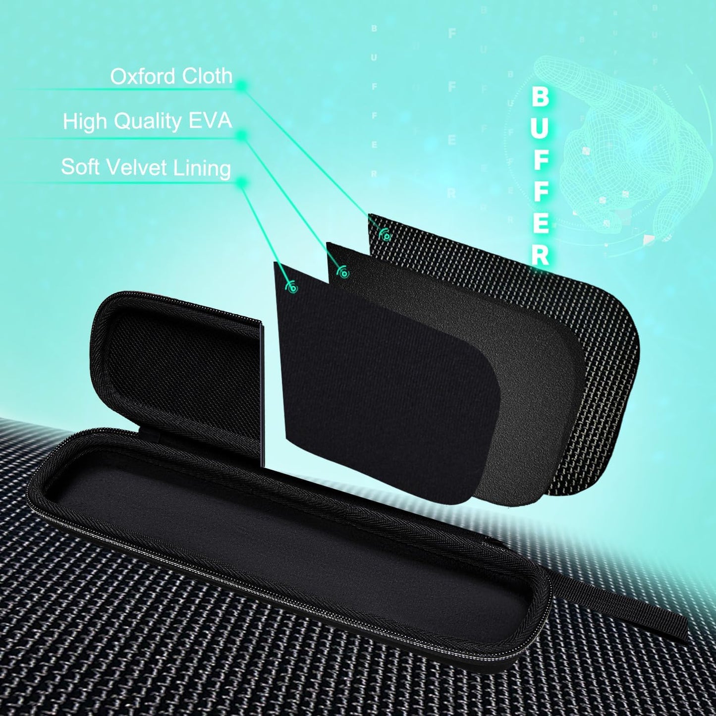 XANAD Black Case for Epson Workforce ES-50 / ES-55R / ES-60W / ES-65WR / DS-30 / DS-70 / DS-80W Document Scanner (Case Only)