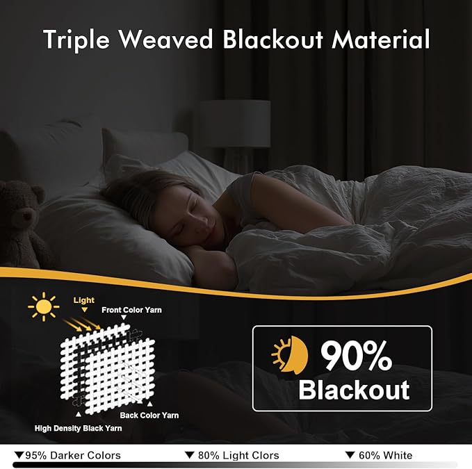 MIULEE Hunter Green Blackout Curtains for Bedroom Living Room 84 Inches Long 2 Panels, Thermal Insulated Room Darkening Drapes Solid Grommet Top Noise Reduction Emerald Green Curtains 40x84 Inch