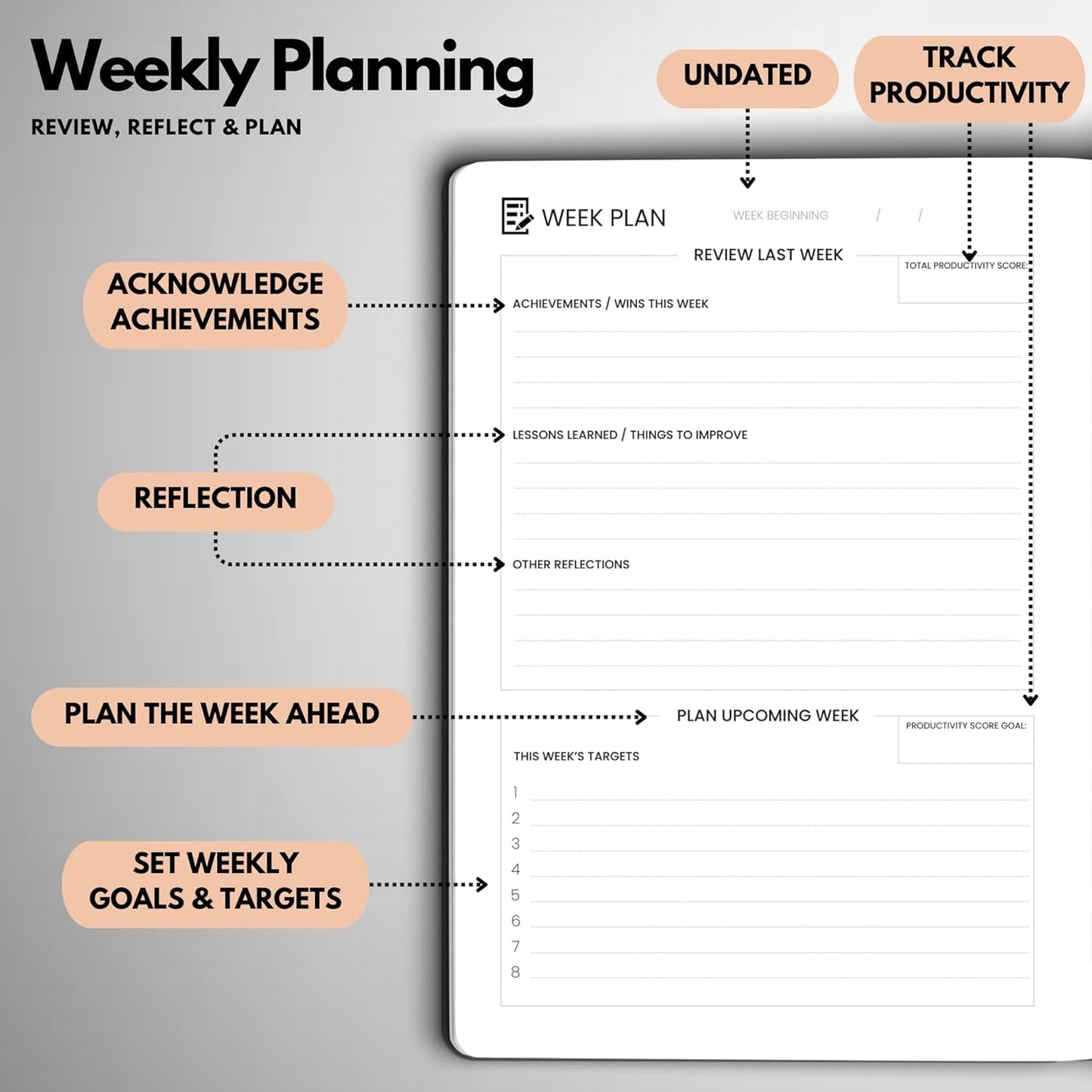 Undated Daily Planner – 6-Month A5 Productivity Organizer with Full Page Per Day, Hourly Schedule, Goal Setting, Habit Tracker, Weekly & Monthly Pages – Hardcover Time Management Notebook (Rose Gold)