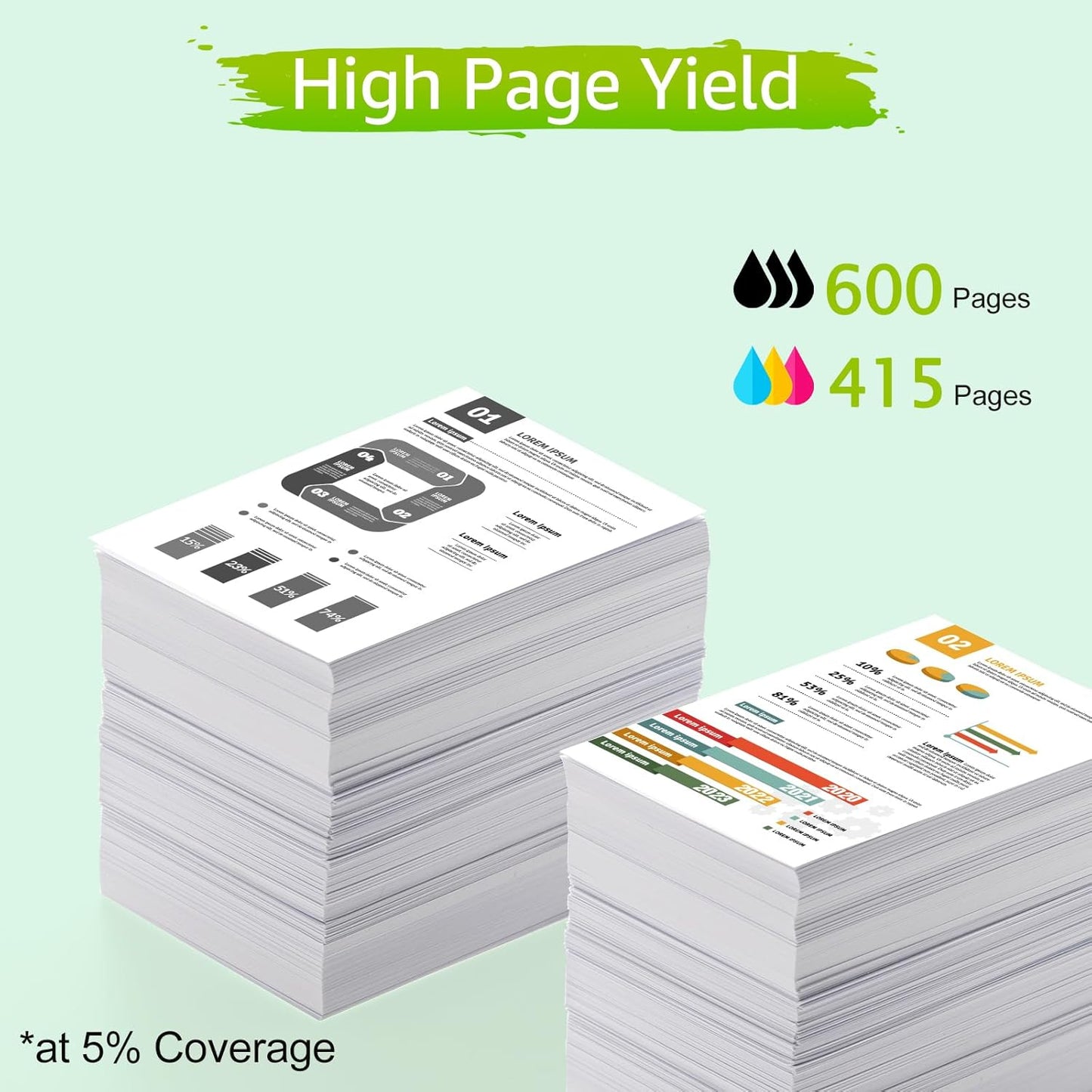 greencycle Remanufactured High Yield Ink Cartridge Replacement for HP 64 XL 64XL N9J91AN N9J92AN Compatible with Envy Photo 7858 7855 7155 6255 7158 7164, Envy 5542 Printer (1 Black, 1 Tri-Color)