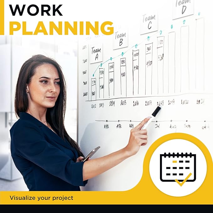 Dry Erase Magnetic Labels - Reusable Sticky Notes - Magnetic Notepads for Refrigerator - Dry Erase Magnetic Sheets - Blank Magnet Stickers to Write On - Magnets for Whiteboard Classroom Fridge