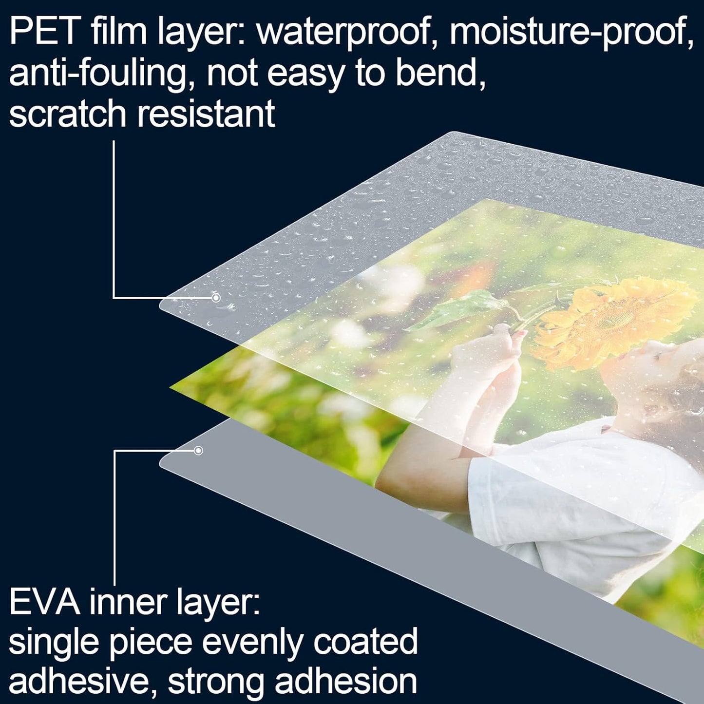 HERKKA 200 Pack Laminating Sheets, Holds 8.5 x 11 Inch Sheets, 3 Mil Clear Thermal Laminating Pouches 9 x 11.5 Inch Lamination Sheet Paper for Laminator, Round Corner Letter Size