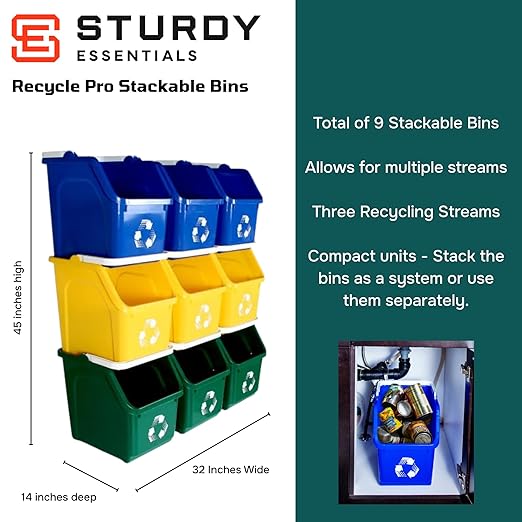 Multi Recycling System with Three Stackable 5 Gallon Bins to Build Your Recycling Center for Offices, Homes, Garages, Businesses (9 Pack, Blue/Yellow/Green)