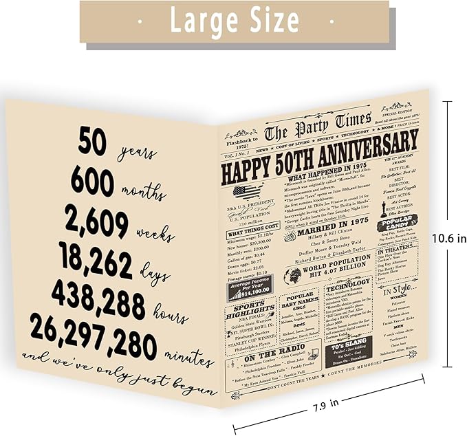YiKaLus Funny 50th Wedding Anniversary Card Gift for Mom Dad, Happy Golden Anniversary Decorations for Couples, Best Gift ideas for Grandparents 50 Years Anniversary