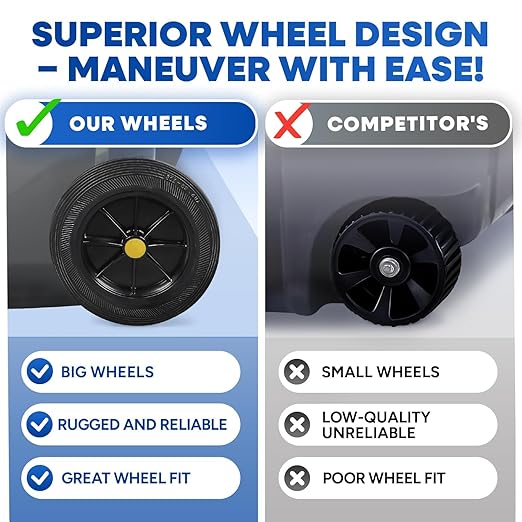 32 Gallon Step-On Large Outdoor Trash Can with Lid and Wheels - Outside Plastic Rolling Garbage Can - Rollout Commercial Heavy-Duty Container Barrel, Gray 2 Pack