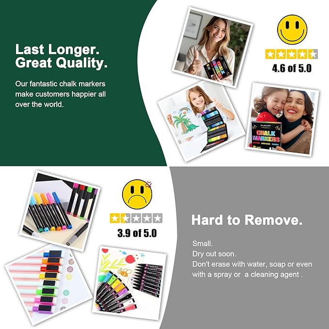 SILENART Chalk Markers Green 8 Pack - Vibrant Chalkboard Marker for Blackboard Dry Erase Board Windows Glass Mirror Menu Board - - 8 Pack