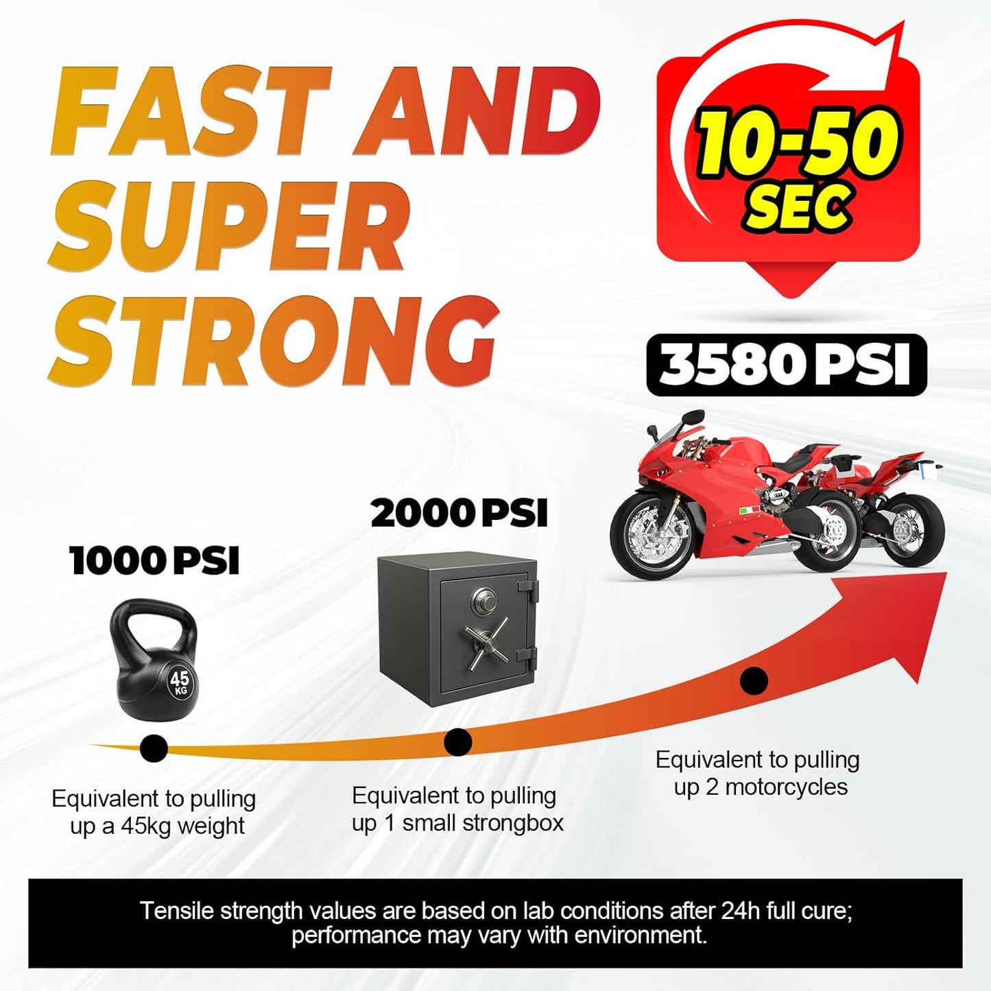 Super Glue Thick CA Glue Clear 30 Gram, Heavy Duty Superglue Instant Cyanoacrylate Adhesive for Plastic Ceramic Leather Metal Glass Wood Pla Shoe Sole Repair, Strong Oily Liquid Bonding