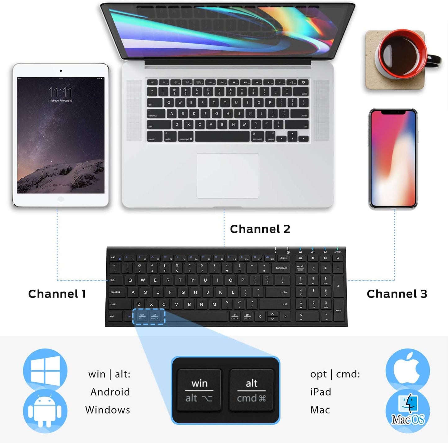 iClever BK10 Bluetooth Keyboard, Universal Bluetooth 5.1 Wireless Keyboard with Number Pad, Ergonomic Design, Multi-Device Compatibility, Stable Connection for Mac, iPad, iPhone, Android, Windows