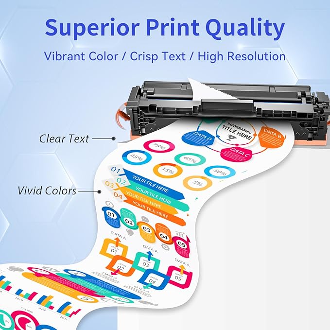 218A Toner Cartridges 4 Pack (No Chip) Compatible Replacement for HP 218A 218X for Color Laserjet Pro 3201dw MFP 3301fdw 3301cdw 3301sdw Printer Ink W2180A W2180X High Yield (BCMY, 4-Pack)