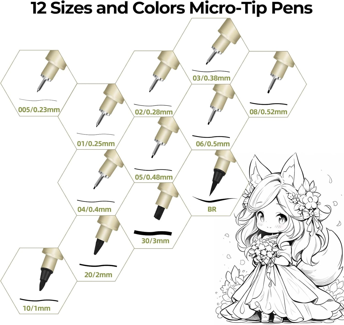 24 Pack Micro Pens, 12 Colors & 12 Black in 0.23mm - 5mm, Waterproof Archival Ink, Fine Point Pen for Artist Illustration, Sketching, Anime, Manga and Technical Drawing