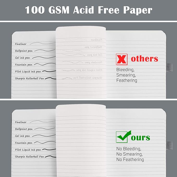 7 Pack Lined Journal Notebook, Hardcover PU Leather Notebook for Men Women, 100 GSM Thick Numbered Pages with Index Content, Inner Pockets, Bookmarks, A5 Ruled Writing Journal Bulk (Deep Blue)