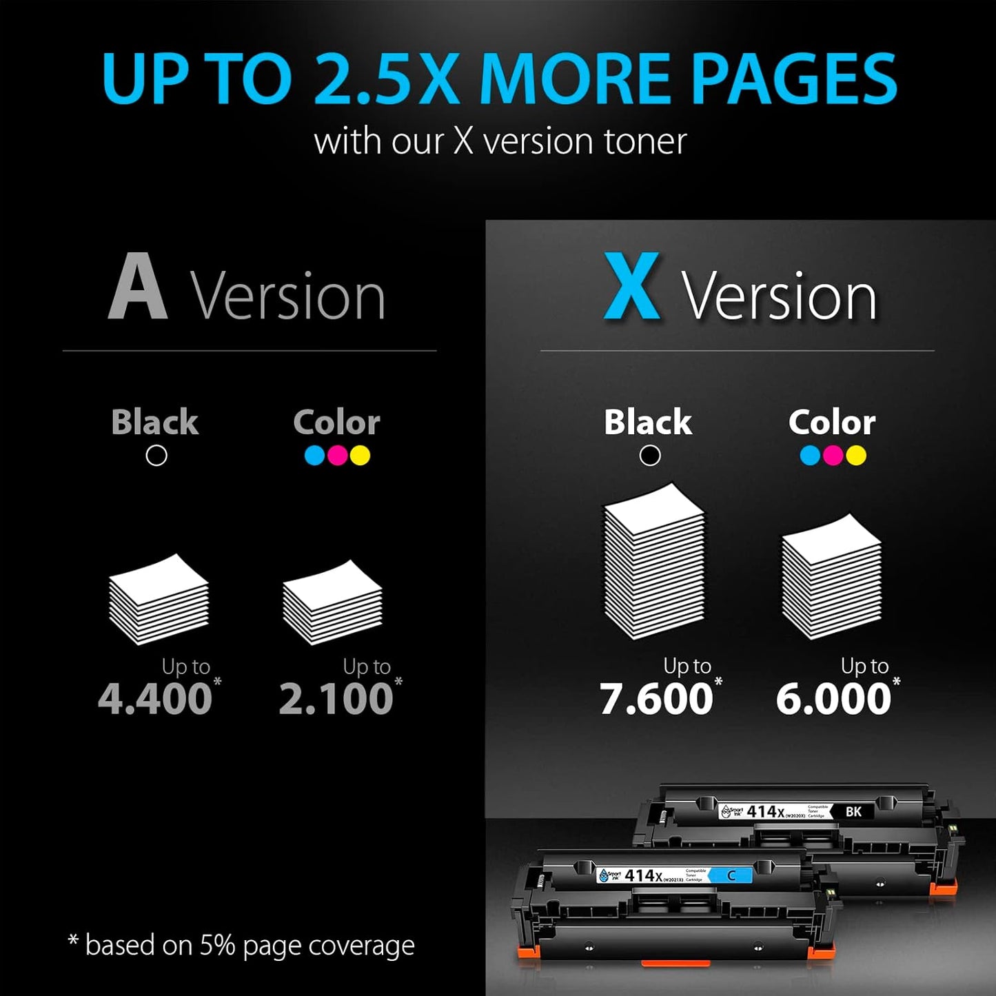 Smart Ink Compatible 414X Toner Cartridge Replacement for HP 414 X with Built-in Chip (4 Pack) to use with Color Laserjet Pro MFP M479fdw M479fdn M479fdw M454dw M454dn (Black Cyan Magenta Yellow)