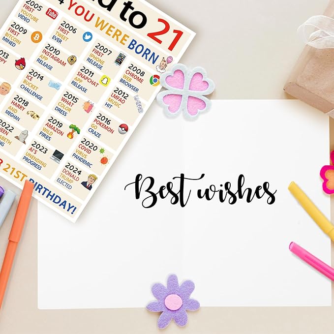 OJsensai Happy 21st Birthday Gifts for Her Him, Big 21 Years Old Birthday Card for Women Men, 21 Birthday Decorations, Best 21 Bday Gifts for Daughter Son Friends