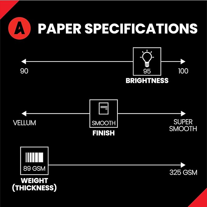 Accent Opaque White 30% Recycled Printer Paper, 11” x 17” 24lb Bond/60lb Text Copy Paper – 500 Sheets (1 Ream) – Premium Computer Paper, Smooth White Paper, 95 Bright, 89gsm – 188103R