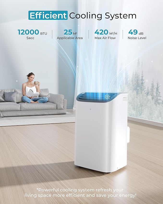 EUHOMY 12,000 BTU Portable Air Conditioners, 4-in-1 Portable Air Conditioner Up to 550 Sq.Ft, Portable AC Unit with Cool, Sleep, Dehumidifier, Fan Mode, Timer, Low Noise, Installation Kit, Apartment