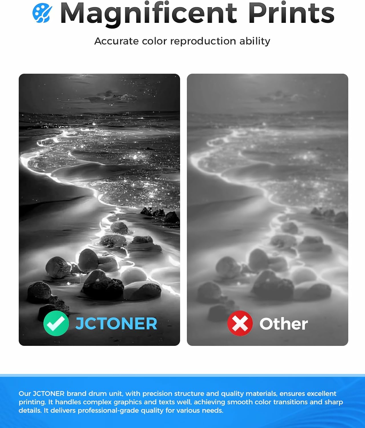 05A Black Toner Cartridge 2-Pack with chip High Yield Replacement for HP 05A CE505A 05X CE505X Toner Compatible Works with HP Laserjet P2035 P2035n P2055 P2055d P2055dn P2055x Printer Series Ink Copy