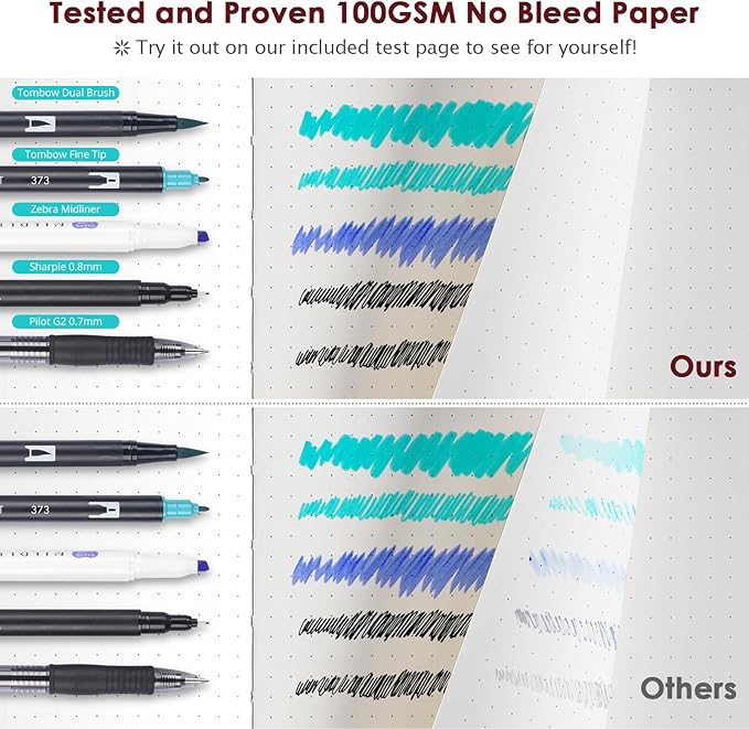 Dotted Journal Notebook, 312 Numbered Pages Large B5 Hardcover Leather Notebook, 100gsm No Bleed Paper Dot Grid Notebook with Index Pages, Dot Journal for Women Men, 7.6'' X 10'', Burgundy