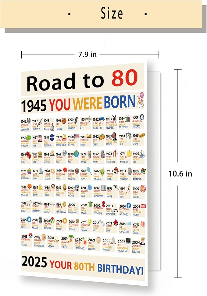 OJsensai Large 80th Birthday Card for Friends Grandma Grandpa, Best 80 Year Old Bday Gifts for Women Men, Road To 1945 Decorations