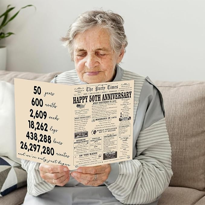 YiKaLus Funny 50th Wedding Anniversary Card Gift for Mom Dad, Happy Golden Anniversary Decorations for Couples, Best Gift ideas for Grandparents 50 Years Anniversary