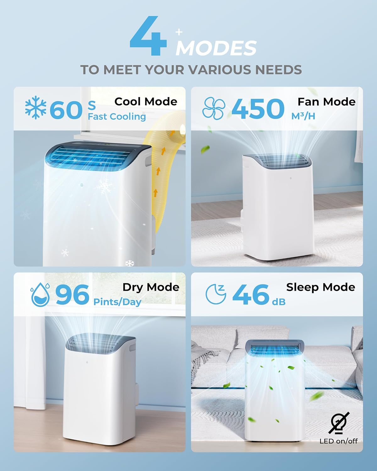 EUHOMY 14000 BTU Portable Air Conditioners Cools up to 700 Sq.ft, Auto-Evaporation Quiet AC Unit with Smart Sleep Mode, 24H Timer, Remote, 4-in-1 Air Cooler for Family