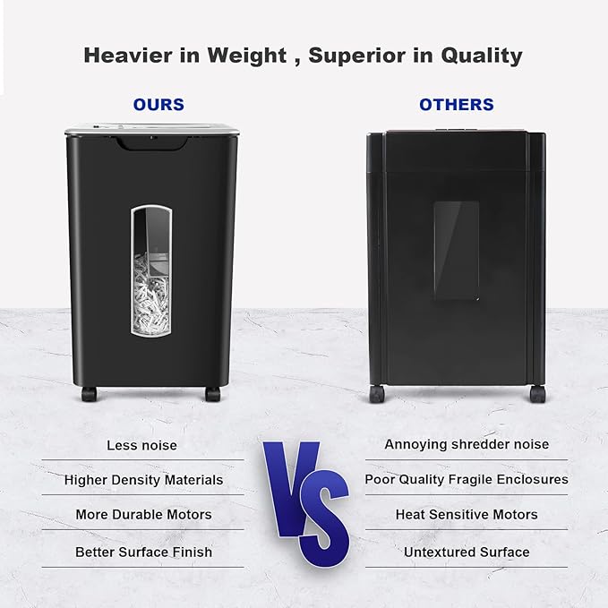 Paper Shredder for Home Office, 60 Sheets Auto Feed, 55dB Super Quiet, P-4 Cross Cut, 2.4m/min High-Speed Shredding, 5.8 Gallon Bin, CD/Credit Card Shredder with Anti-Jam & Dual Modes