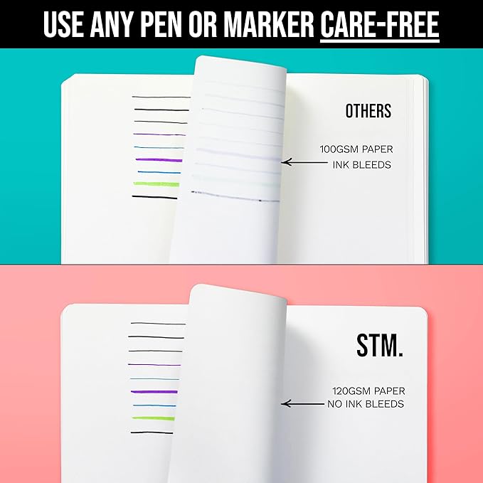 Scribbles That Matter A5 Bullet Dotted Journal Notebook | Vegan Hard Cover, 120gsm bleedproof thick paper, 150 pages, 5.75 x 8.5in, 2 bookmarks, tab stickers, penloop | For Work | Mint