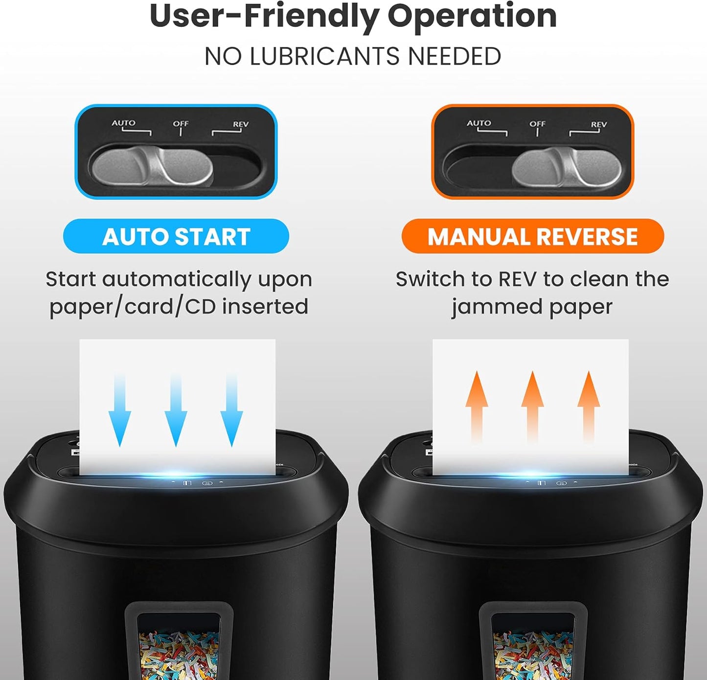 Paper Shredder 14-Sheet Cross-Cut Shredder with US Patented Cutter,Also Shreds Card/CD,Heavy Duty Paper Shredding Machine for Home Office,Fast with Jam Proof System,6.6-Gallon Basket (ETL)