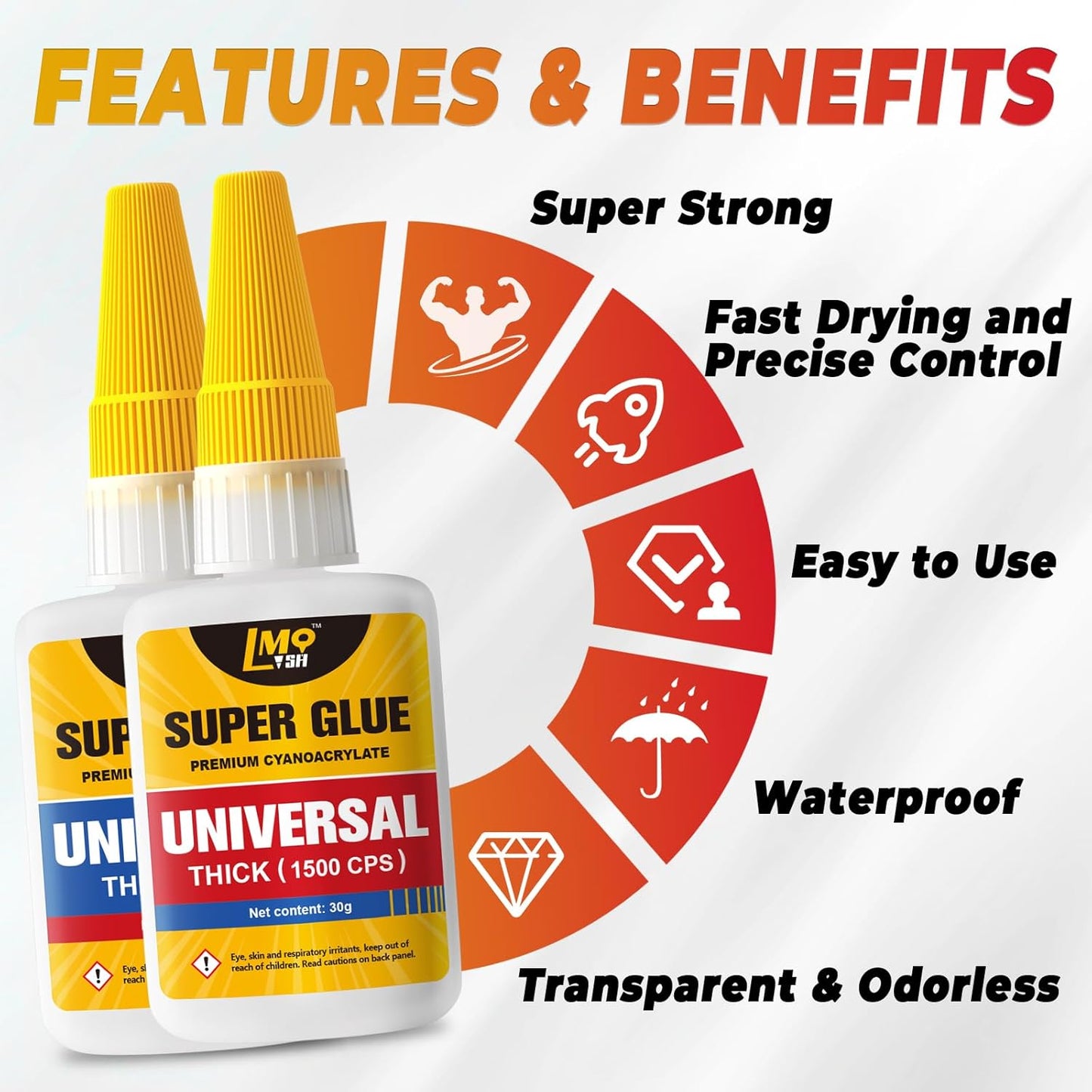 Super Glue Thin and Thick Liquid CA Glue Clear 60 Gram, All Purpose Superglue Cyanoacrylate Adhesive for Shoe Repair Ceramic Plastic Leather Glass Model Metal Wood Pottery Porcelain, Instant Bonding