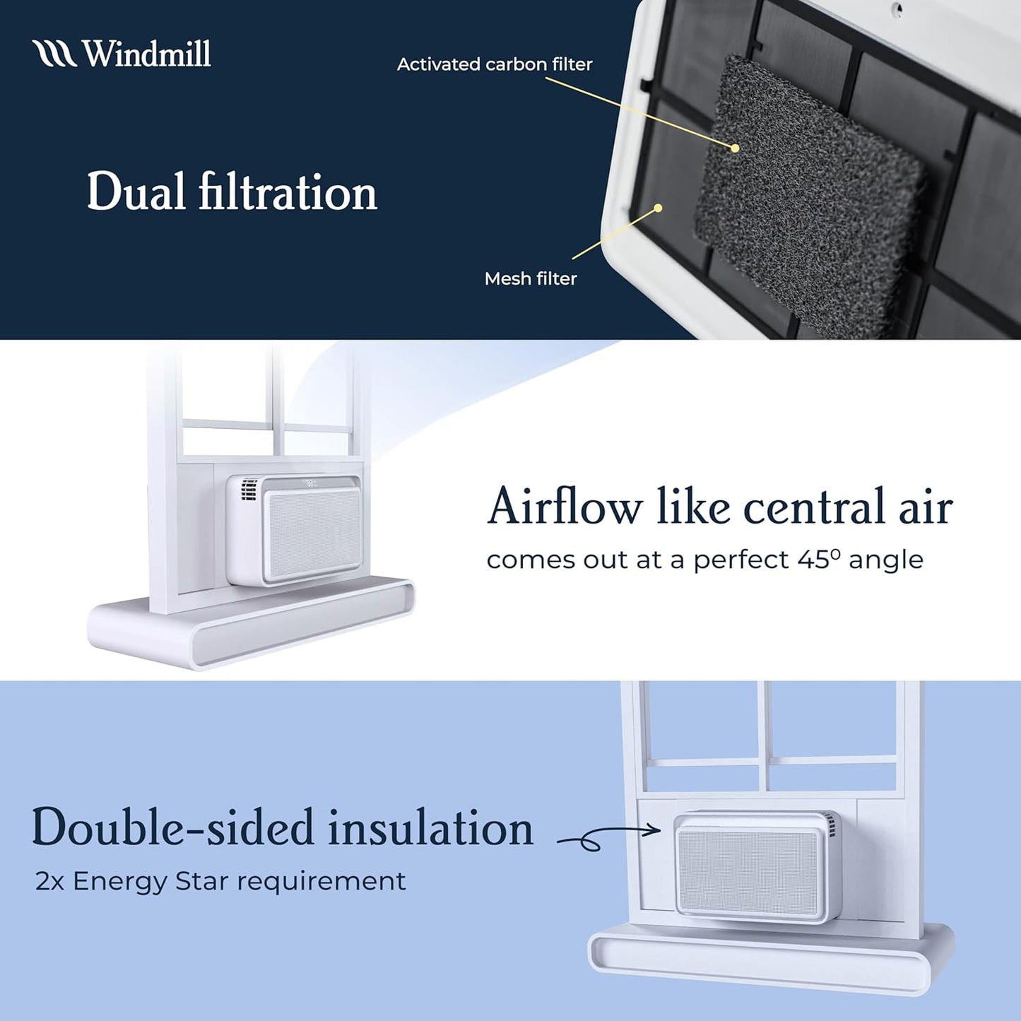 Windmill 6,000 BTU Window Air Conditioner - Quiet & Smart, Cools up to 250 Sq. Ft. - Easy Install No Assembly, App/Wi-Fi, Voice-Enabled, Remote Control