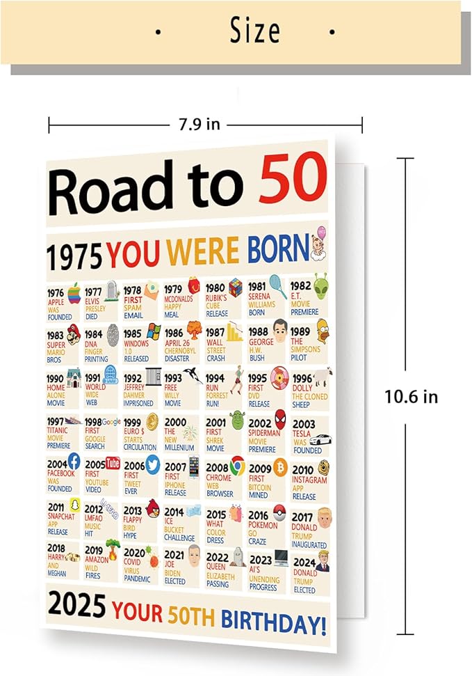 OJsensai Happy 50th Birthday Gifts for Women Men, Big 50 Years Old Birthday Card for Him Her, Best Fifty Bday Gifts Decorations for Mom Day Friends