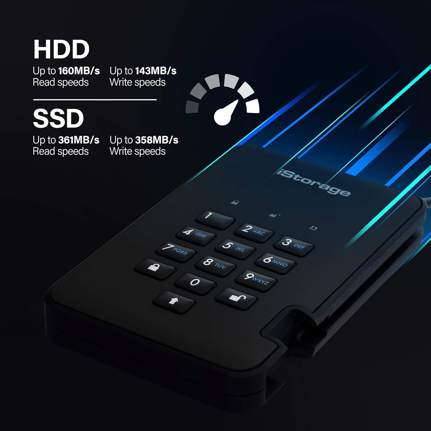 iStorage diskAshur2 HDD 5 TB | Secure Portable Hard Drive | Password Protected | Dust/Water-Resistant | Hardware Encryption