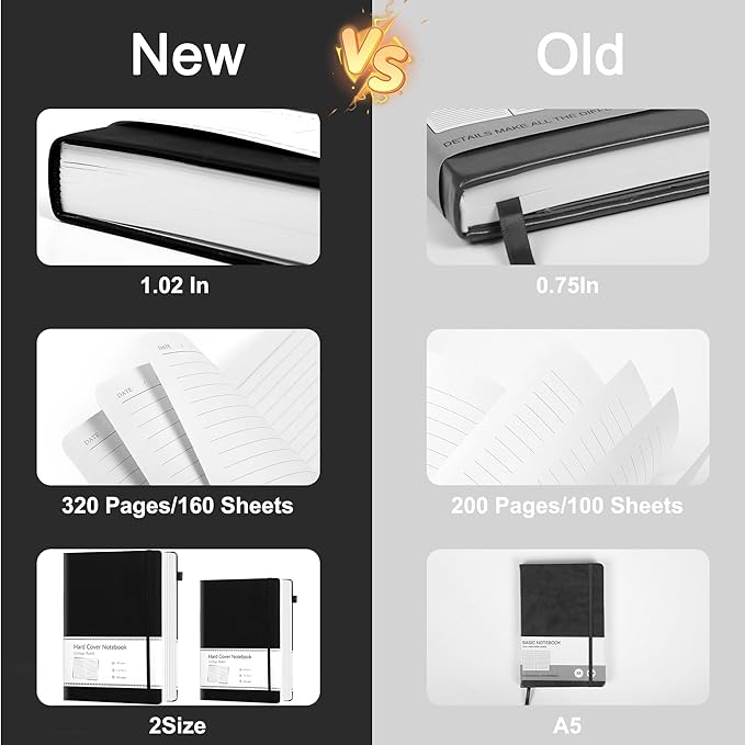 CAGIE Journal Notebook for Men Women 320 Pages Journaling Notebooks Leather Journals for Writing Hardcover for Work Diary Lined A5, Black