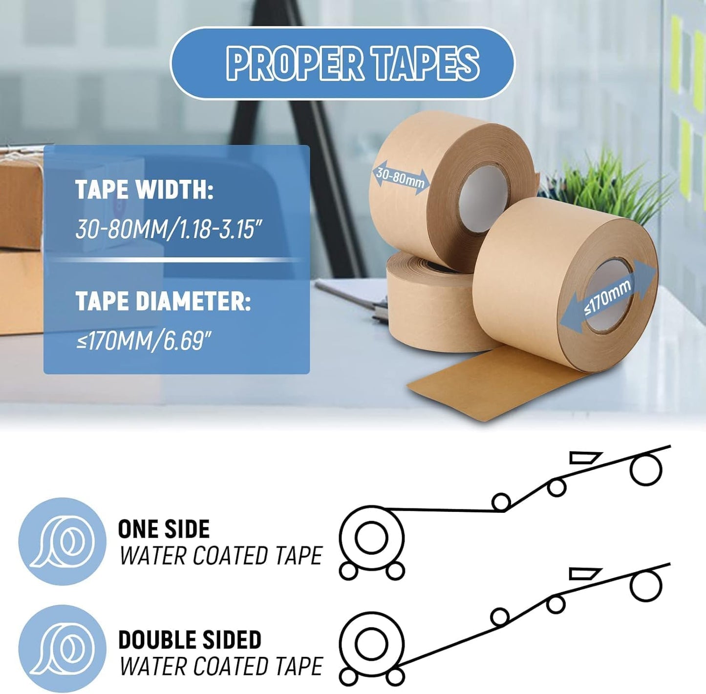 Water-Activated Tape Dispenser, Manual Kraft Gum Tape Dispenser, Width Adjustable 1.18-3.15", Light Weight & Portable Packing Tape Dispenser Set, Green