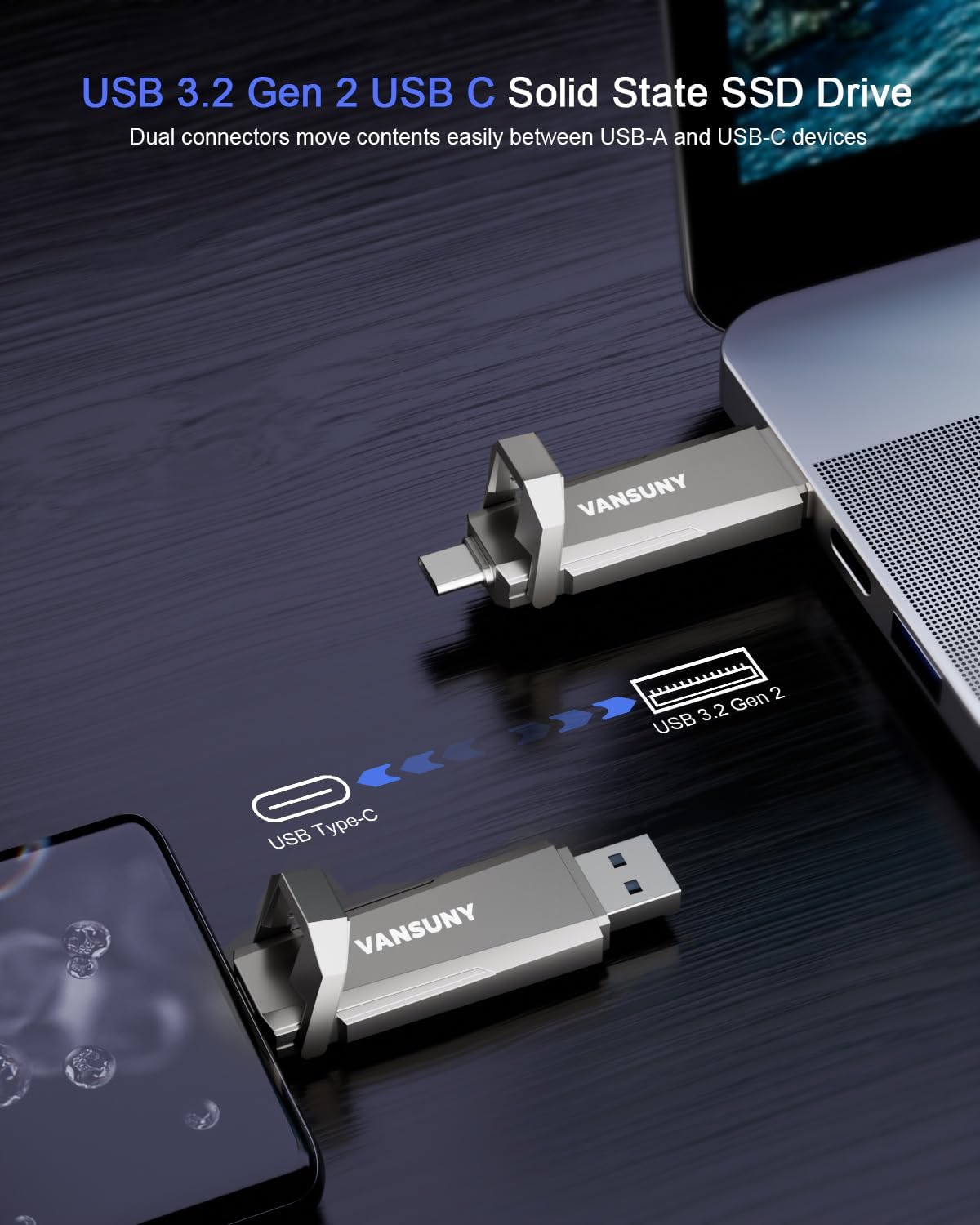 Vansuny 1TB USB Solid State Drive Up to 1000MB/s 3.2 Gen 2 Dual SSD USB A + Type C Portable External SSD for Android Phone Tablet Laptop MacBook PC