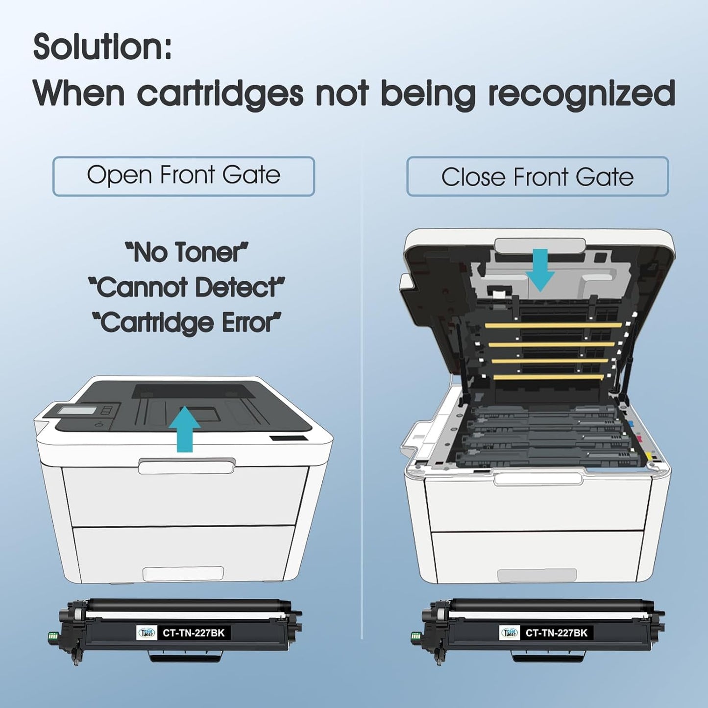 TN227 TN-227BK/C/M/Y High Yield Toner Cartridge 4 Pack: Compatible Replacement for Brother TN 227 TN-227 TN-223BK/C/M/Y TN223 for HL-L3270CDW MFC-L3770CDW HL-L3290CDW MFC-L3750CDW HL-L3210CW Printer