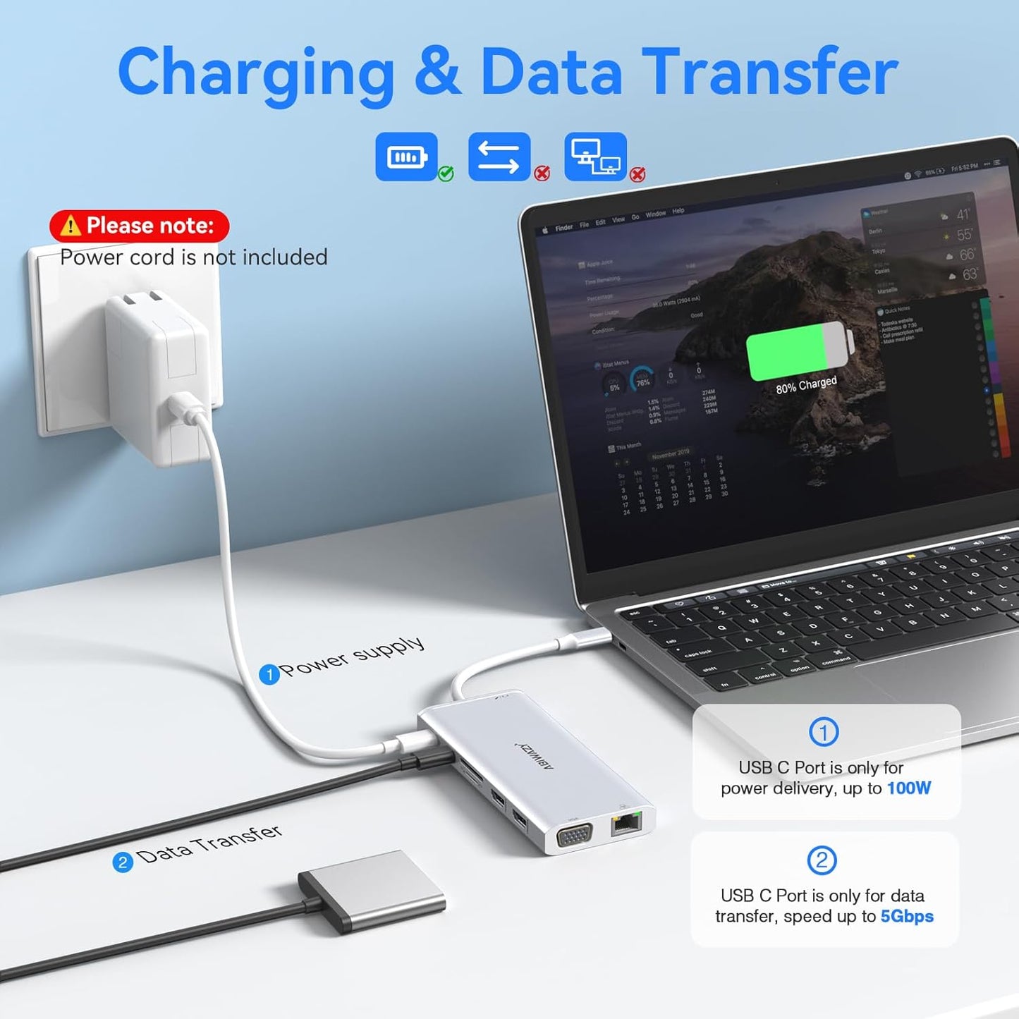 USB C Docking Station Dual Monitor for Dell/HP/Lenovo/Surface Laptop, 14 in 1 Triple Display Hub Multiple Adapter, Dongle with 2 HDMI 4K+VGA+5 Port+100W PD Charger+Ethernet+SD/TF+Audio(Sliver)