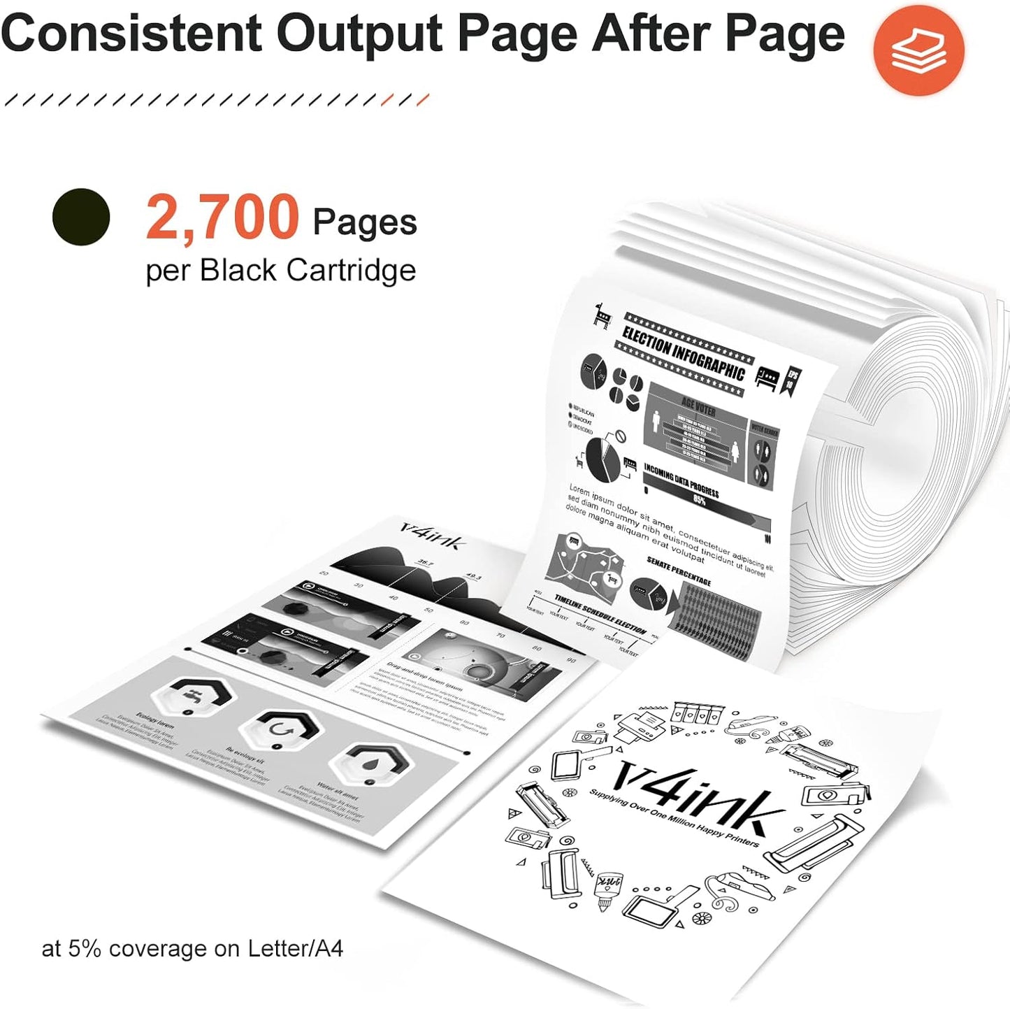 v4ink 2-Pack Compatible Toner Cartridge Replacement for HP 80A CF280A Toner Cartridge Black Ink for use in HP Pro 400 M401N M401DN M401DNE M401DW, HP MFP M425DN M425DW Printer