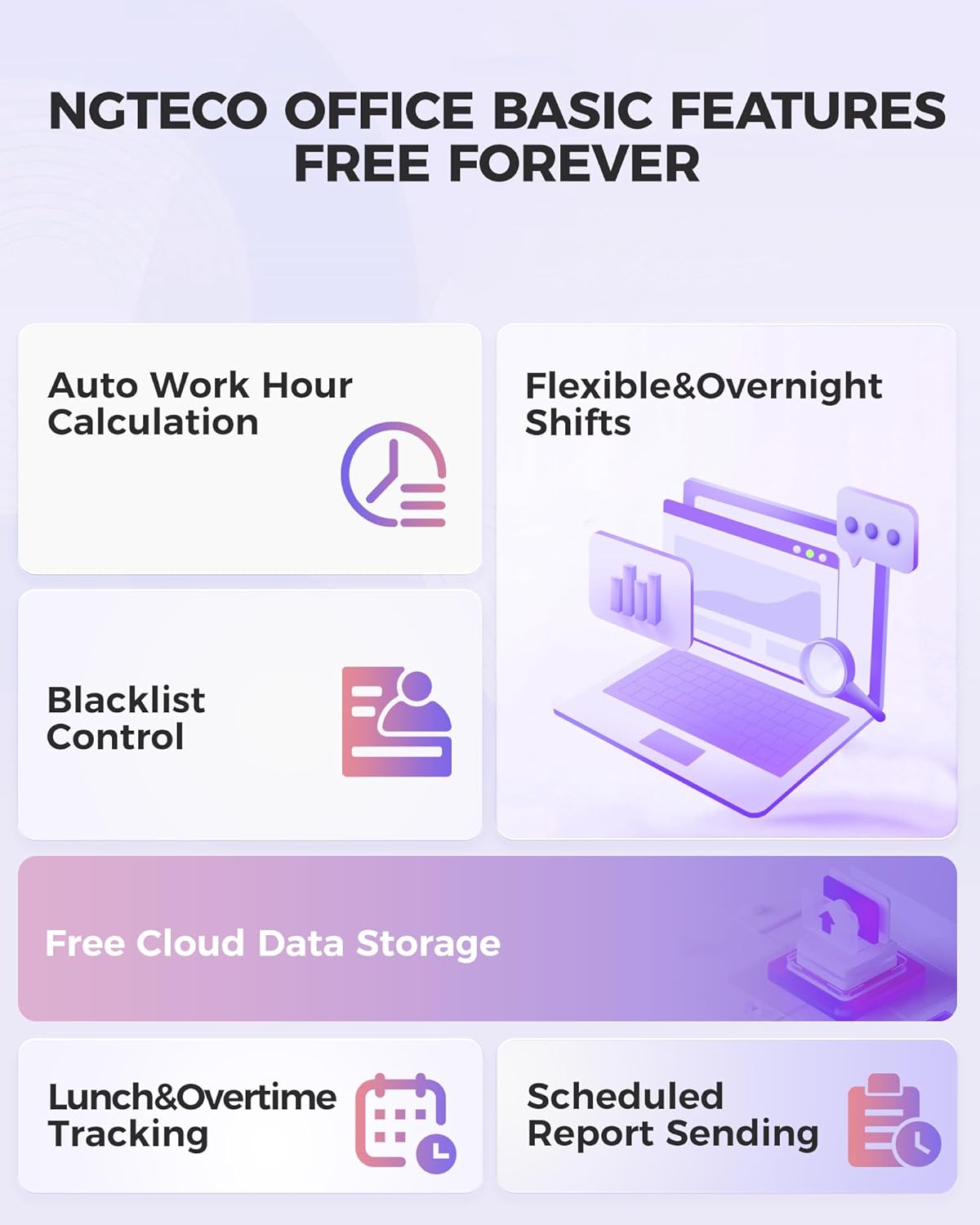 NGTeco Time Clock Cloud-Based, TC4 Fingerprint Time Clocks for Employees Small Business, 2.4G WiFi Customization Rule Clock in Machine with Remote Control Software ＆ iOS/Android App, No Monthly Fee