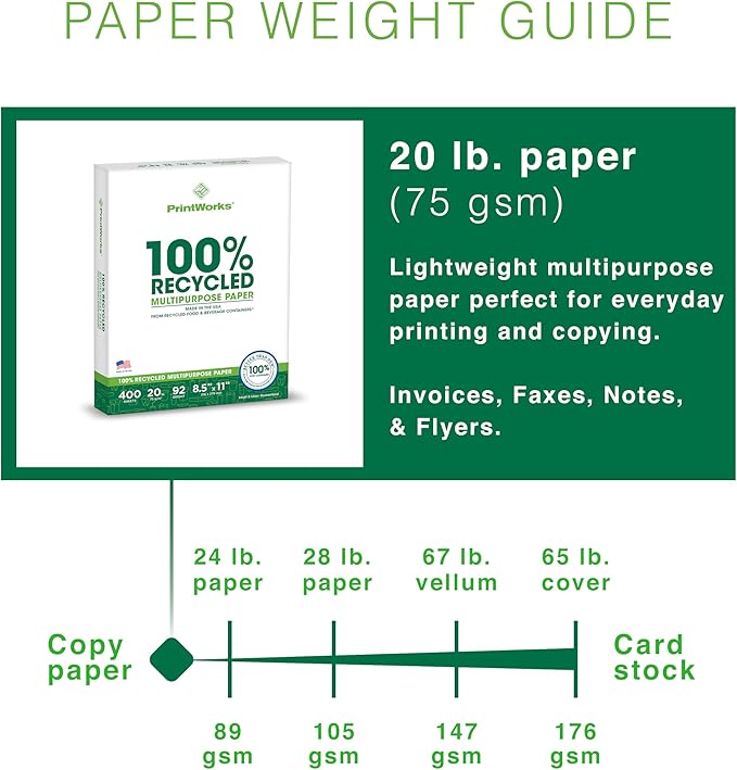 PrintWorks 100% Recycled Printer Paper 8.5" x 11" White - 20 lb Copy & Multipurpose Computer Paper - 8 Packs, 3200 Sheets - Made in the USA - 92 Bright - Printer & Copier Compatible (00018-8)