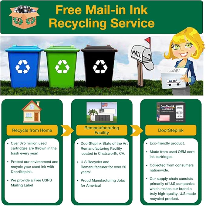 DoorStepInk Remanufactured in The USA Ink Cartridge Replacements for HP 45 51645 51645A Black for HP Printer Color Copier 110, 120, 140, 145, 150, 155, 160, 170