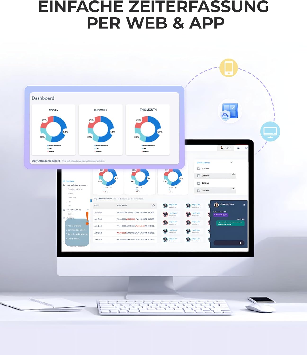 NGTeco Cloud Time Clock, Upgraded TC1 Remote Control 2.4GHz WiFi Time Card Machine for Small Business with Software & App for iOS/Android, Includes 5 RFID Cards No Monthly Fees