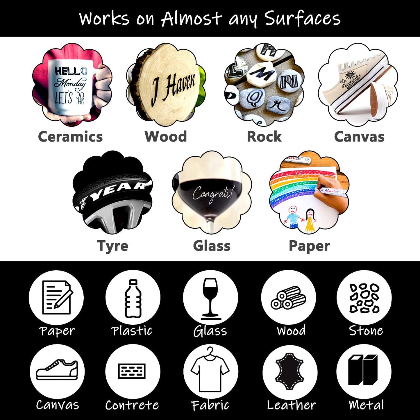 TFIVE Green Paint Pens Markers - 12 Pack Oil Based Permanent Marker, Medium Tip, Never Fade, Quick Dry, Waterproof Paint Pen for Rocks Painting, Wood, Fabric, Plastic, Canvas, Glass, Metal