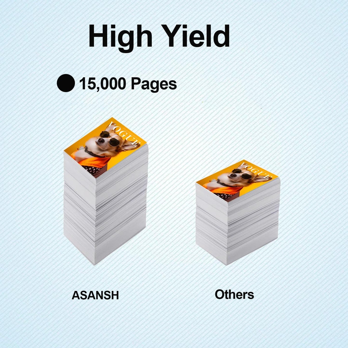 55B1H00 High Yield Toner Cartridge Use for MS331 MS331dn MS431 MS431dn MS431dw MX331 MX331adn MX431 MX431adn MX431adw Printers (15,000 Pages)