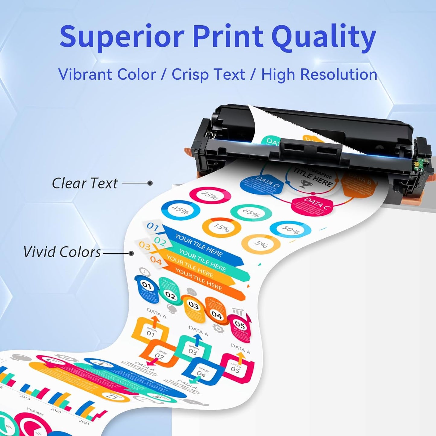 206X Toner Cartridges 4 Pack High Yield (with Chip) Compatible Replacement for HP 206X 206A for Color Laserjet Pro MFP M283fdw M283cdw M283fdn M282nw Pro M255dw M255nw M283 M255 Printer W2110X W2110A