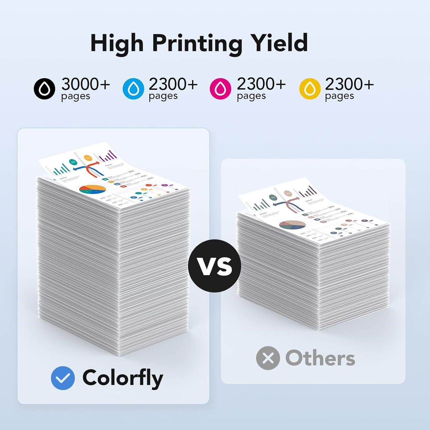 TN229XL Toner Cartridges Replacement for Brother TN229XL Toner Cartridges and for Brother 229xl Toner cartridges 4 Pack Use with MFC-L3780CDW HL-L3280CDW HL-L3220CDW HL-L3295CDW Printer