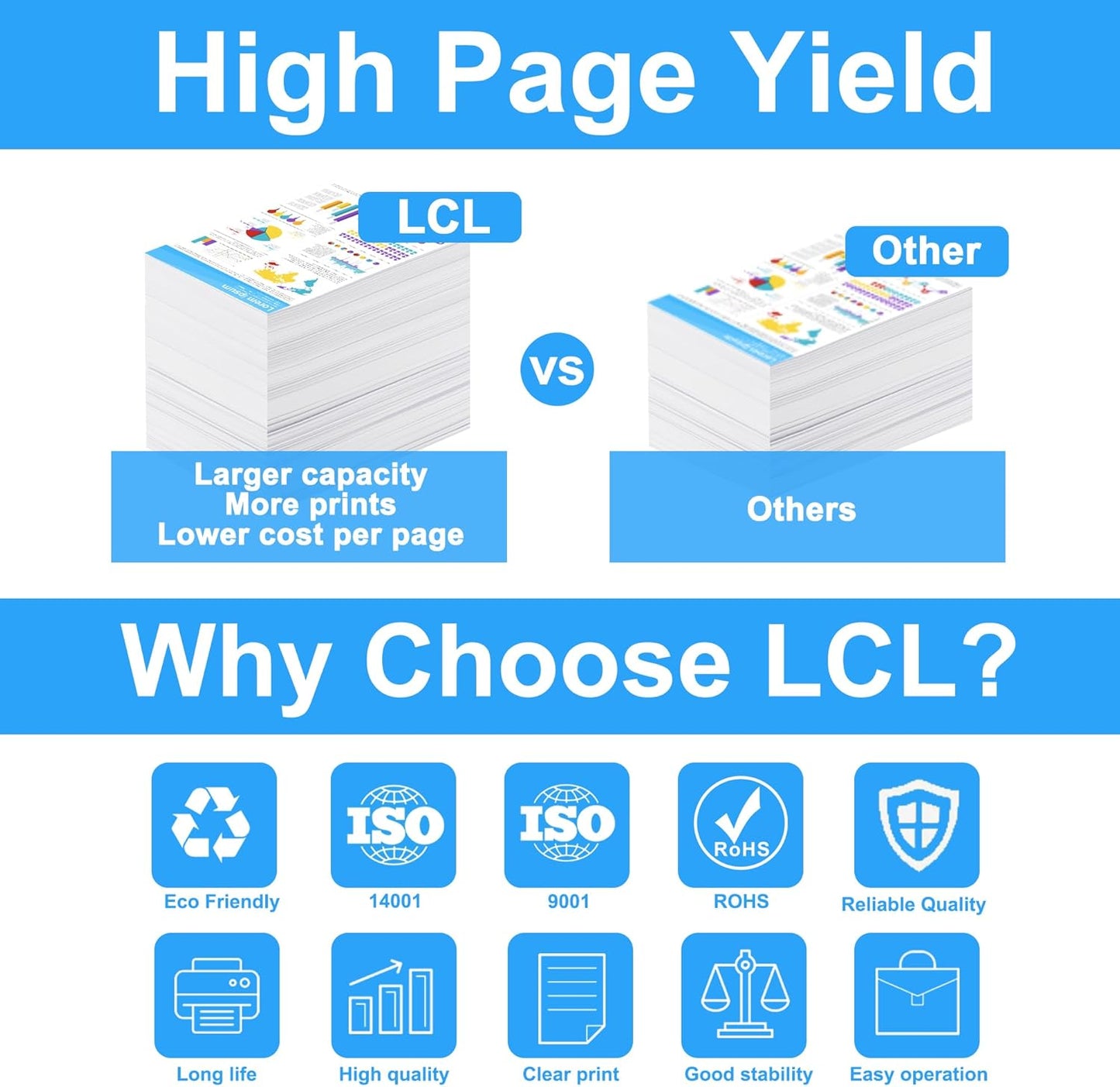 LCL Compatible Toner Cartridge Replacement for Kyocera TK5272 TK-5272 TK5272M TK-5272M 1T02TVBUS0 for Kyocera ECOSYS M6230cidn M6235cidn M6630cidn M6635cidn P6230cdn Printer (1-Pack Magenta)