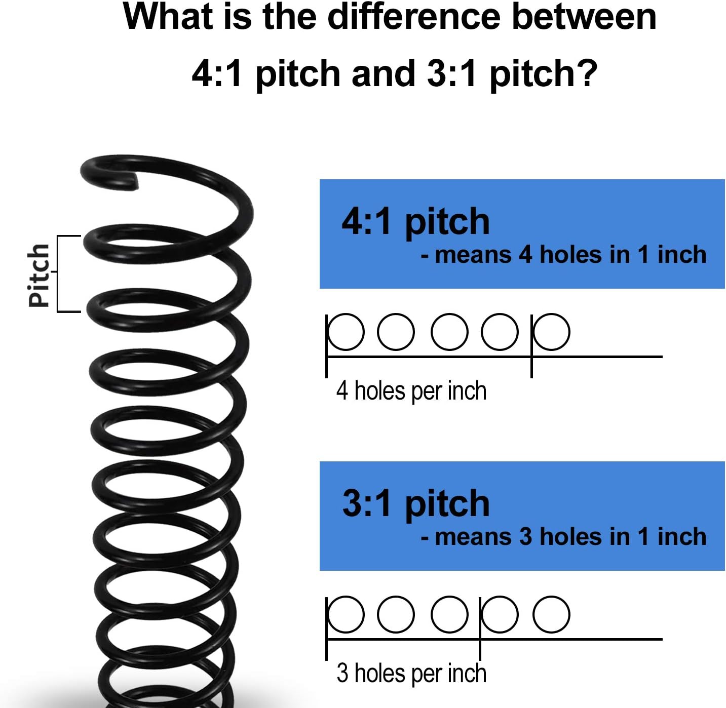 Rayson 5/16" Plastic Spiral Binding Coil, 40 Sheets Capacity, 4:1 Pitch 7.9mm Black Coil Binding Spines for Business and Educational Purposes, Pack of 100