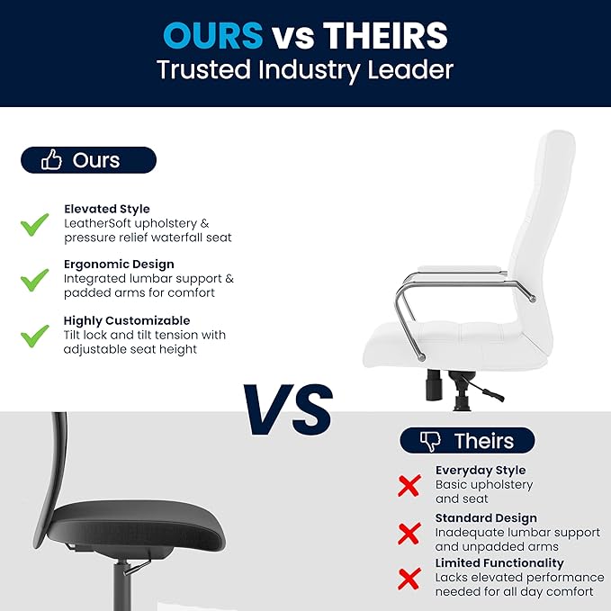 Flash Furniture Whitney High-Back Swivel LeatherSoft Desk Chair with Padded Seat and Armrests, Adjustable Height Padded Office Chair, White/Chrome