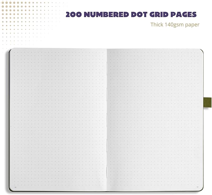 Dotted Journal – 140gsm Bleed Proof Thick White Paper – 200 Numbered Dot Grid Pages – 5.8 x 8.3 inch Bullet Dotted Notebook